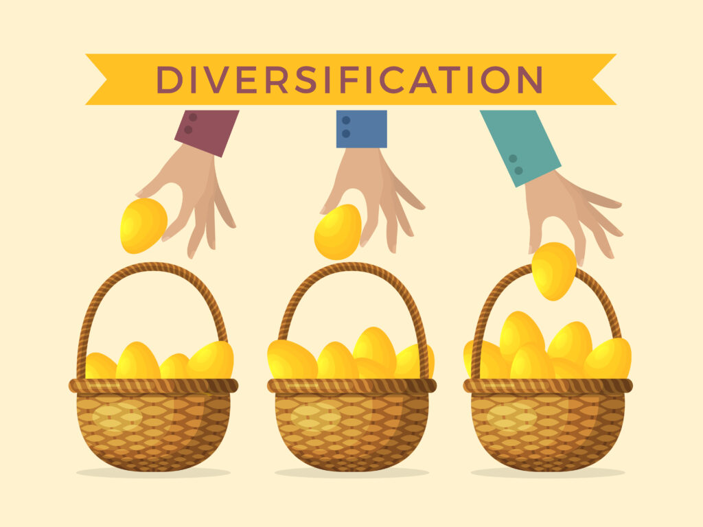 Definition Diversified Companies