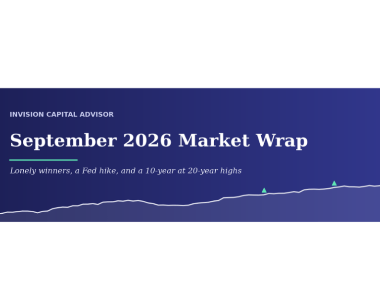 September Market Wrap 2026
