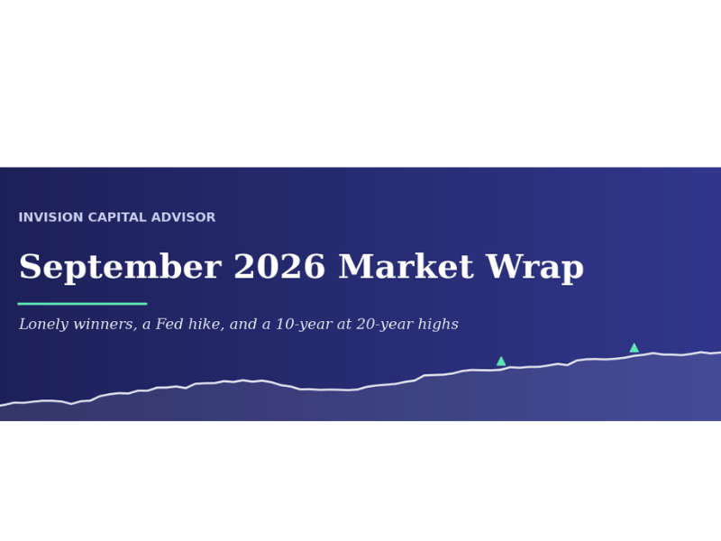 September Market Wrap 2026